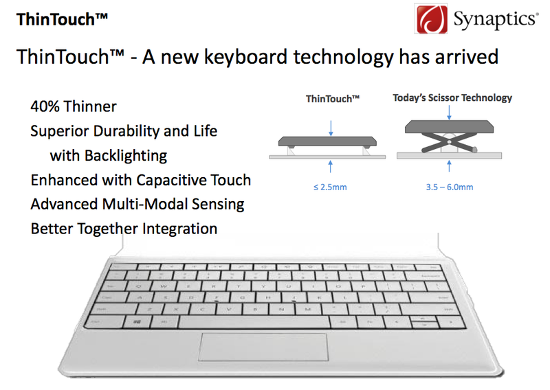 Illustration for article titled Synaptics ForcePad: The Laptop Trackpad Is About to Change Forever